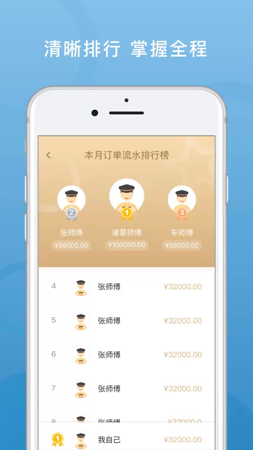 飞豹出行司机端app下载图4