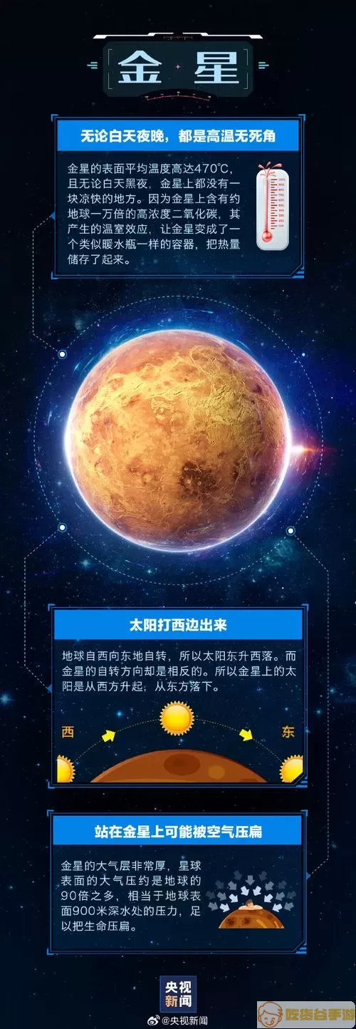 飞跃星球金星攻略