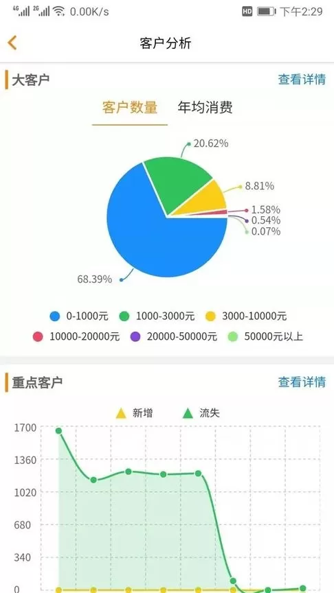 汽修云管家下载安卓版图2