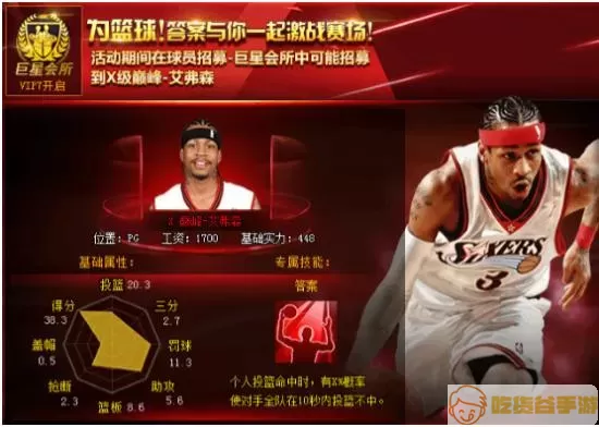 nba范特西名字左边的数字