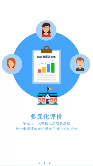 诊学网最新版图2