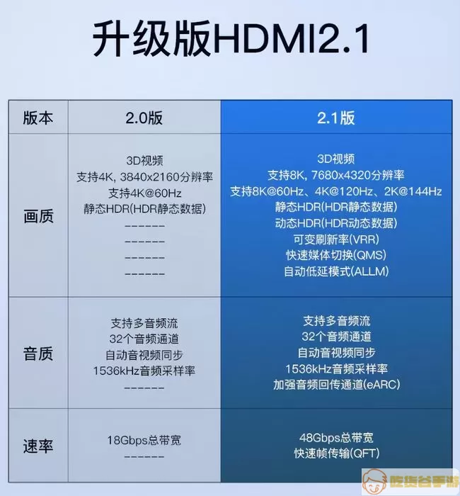 十字绣D线和生态棉线有啥区别