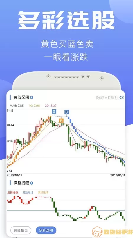 汇炒股下载正版