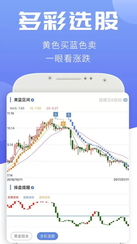 汇炒股下载正版图3