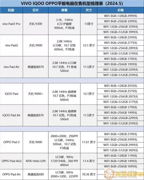 红警世界星爆机甲800万攻略