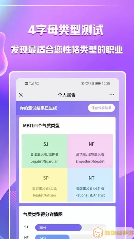 MBTI职业性格测试官网版最新