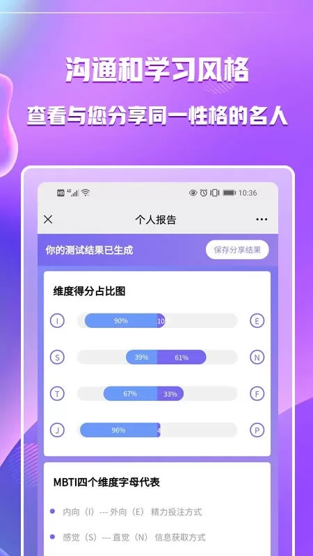 MBTI职业性格测试官网版最新图1