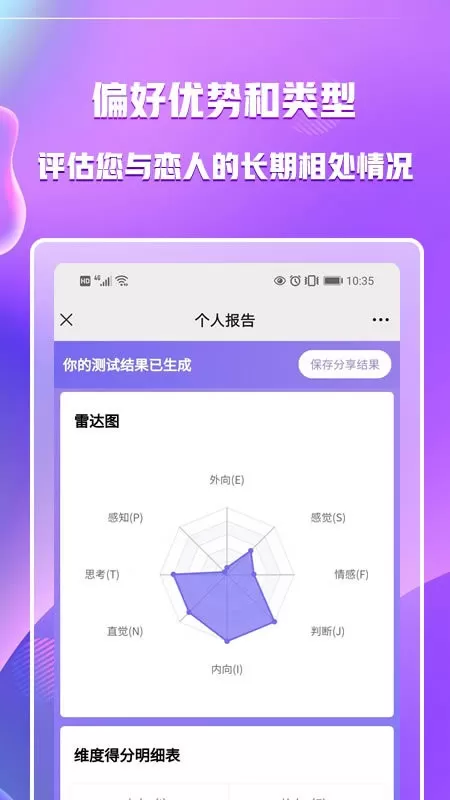 MBTI职业性格测试官网版最新图0