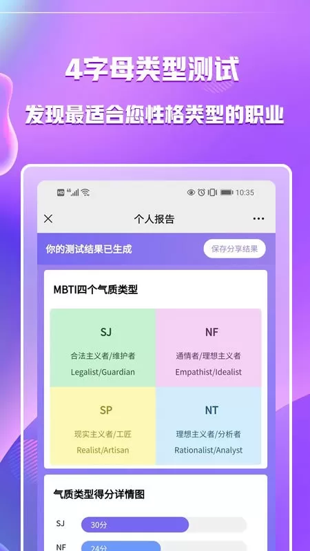 MBTI职业性格测试官网版最新图2