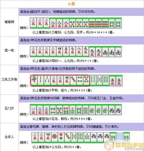 台州麻将打法