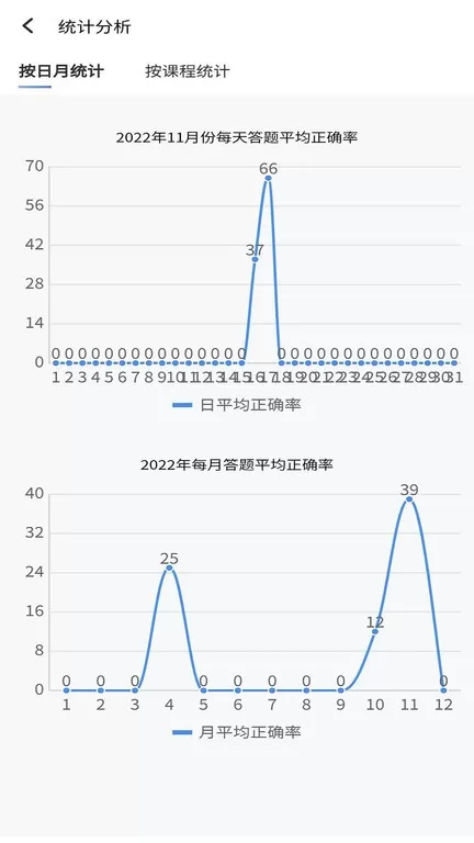 南琼考试学习app下载图0