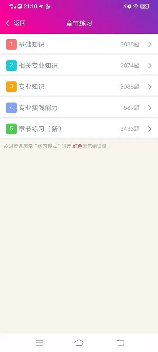 主管药师总题库正版下载图0