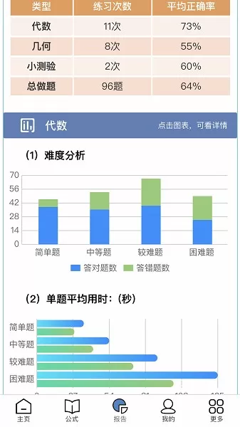 初中数学宝典官网版下载图0