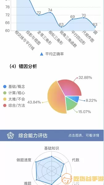 初中数学宝典官网版下载