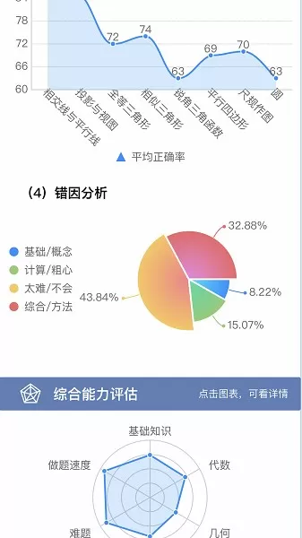 初中数学宝典官网版下载图3