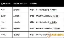 攻城掠地百炼钢怎么熔炼