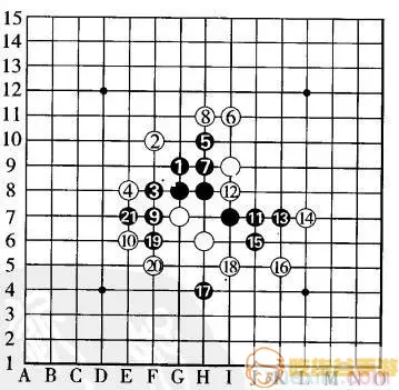 五子棋白棋怎么赢