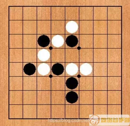 五子棋U8组是什么意思