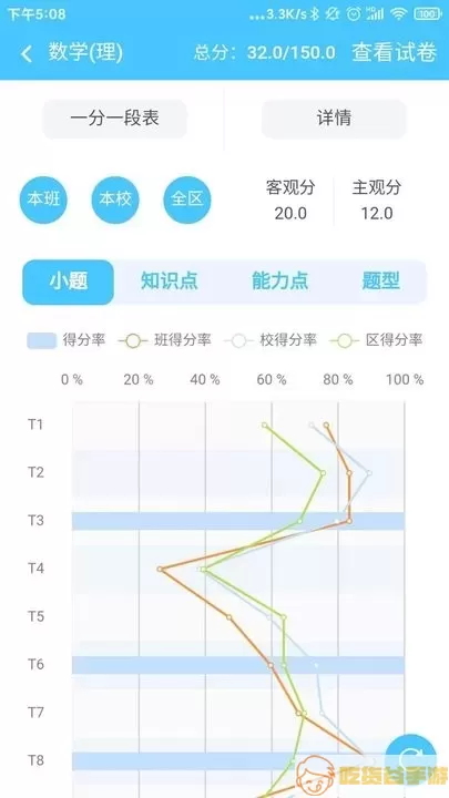 达美嘉（家长端）安卓版