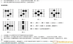 五子棋下法基本规则