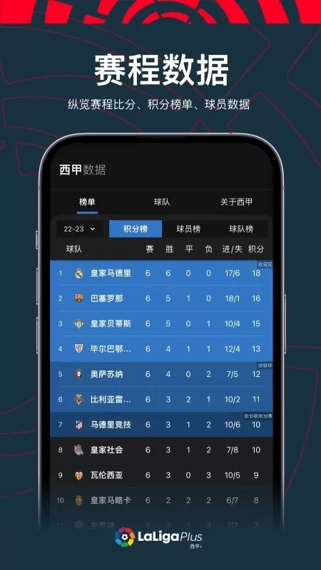 西甲+下载免费版图1