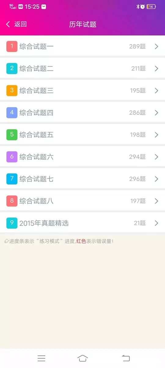 神经内科高职总题库下载最新版图3