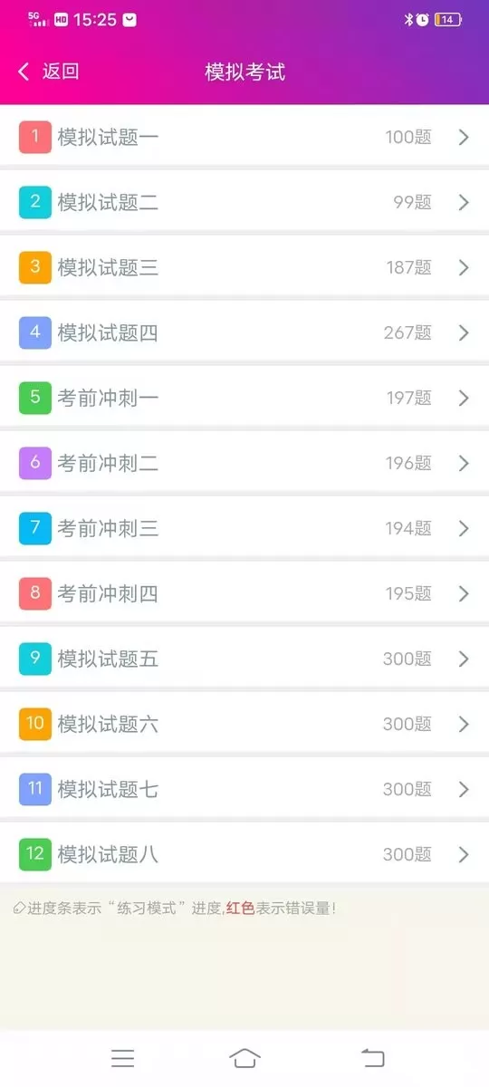 神经内科高职总题库下载最新版图2