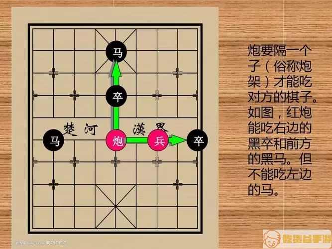 中国象棋炮的走法规则