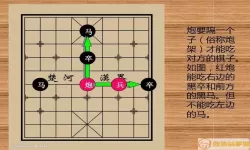 中国象棋炮的走法规则