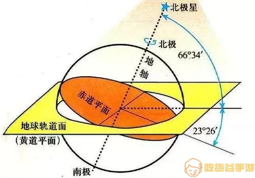 混沌之戒3忒伊亚的秘密任务通关教程