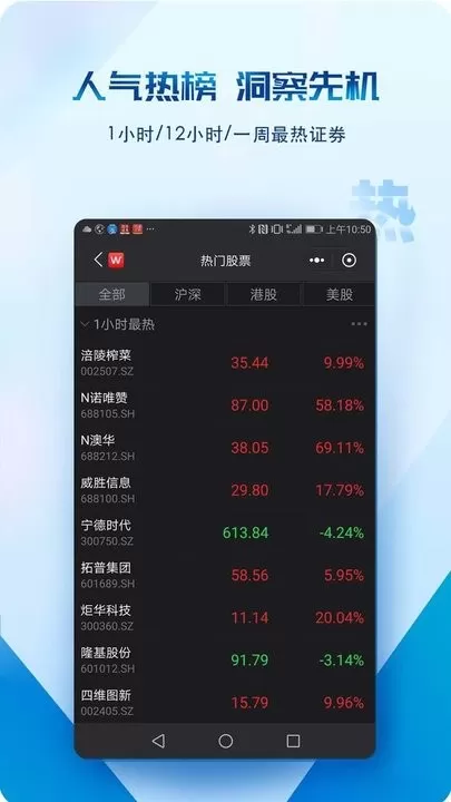 Wind金融终端手机版下载图2