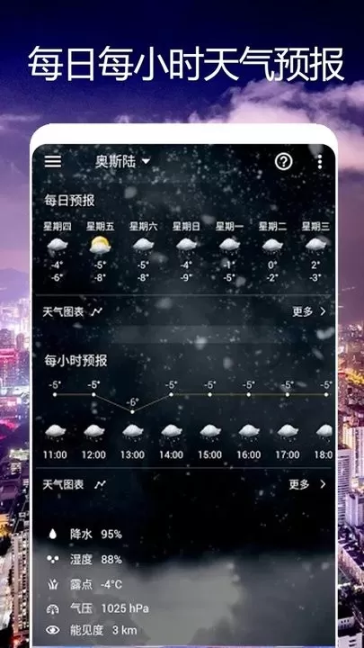 卫星天气预报王免费版下载图1