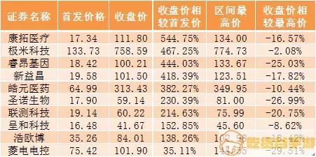 人类大战僵尸内存多大