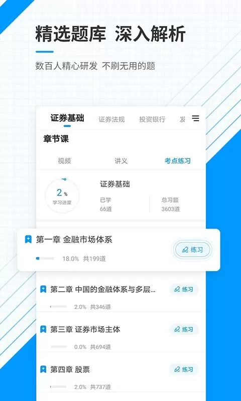 金融考试准题库官网版手机版图2