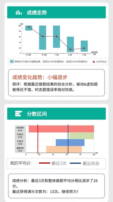 初中语法官网版手机版图1