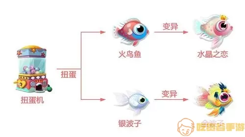 萌鱼泡泡变异鱼攻略