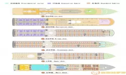 豪华大游轮物语前期布局图