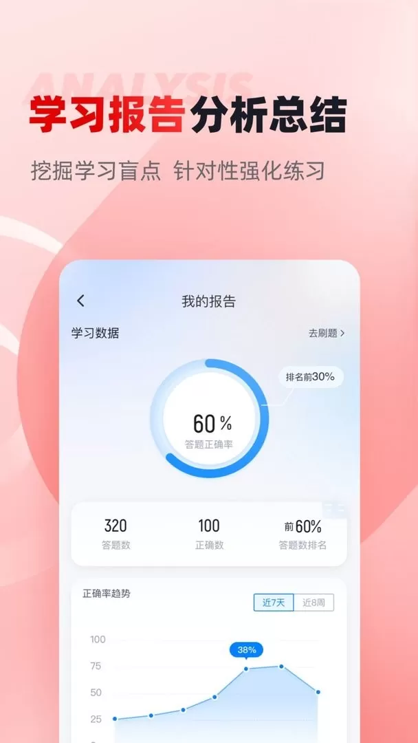 建筑三类人员考试聚题库app最新版图2