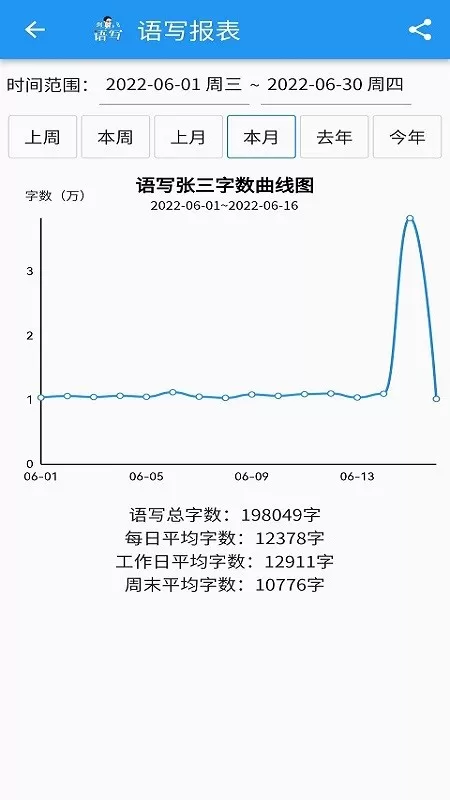 语写正版下载图1