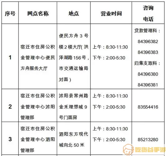 宿迁公积金号码多少