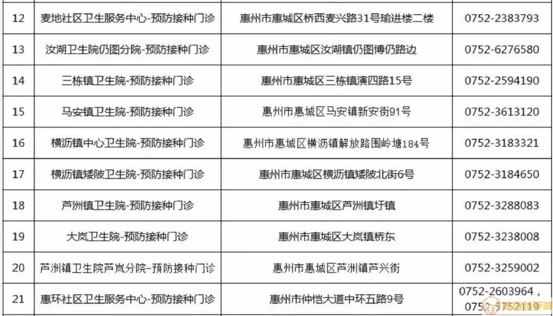 预防接种服务预约已过期