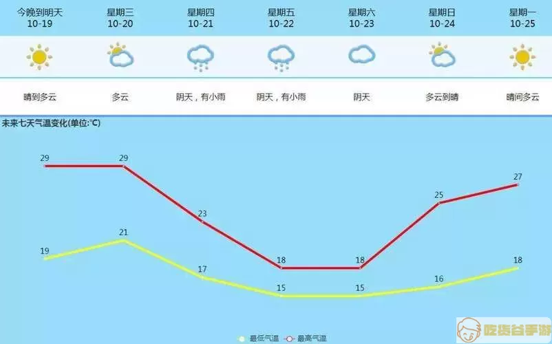 今日驻马店洪沟庙社区2022年3月6日