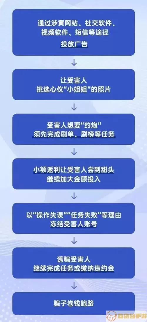 中招互连app客服电话