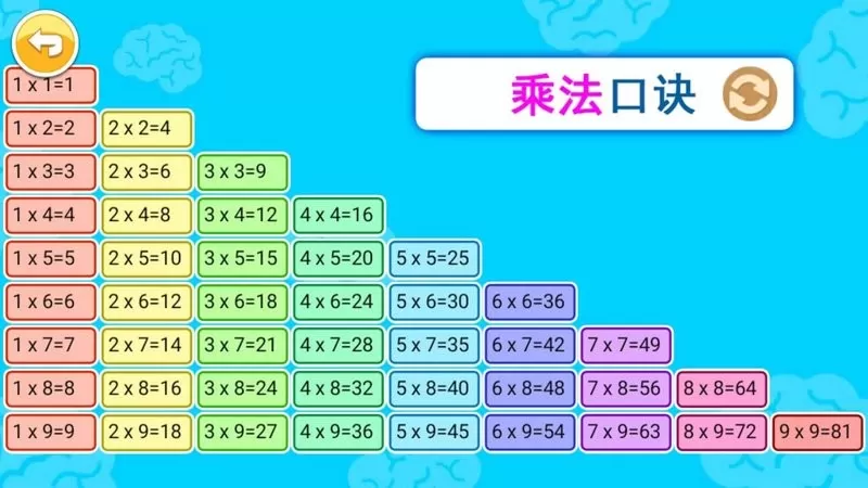 宝宝学数字数学启蒙安卓下载图3