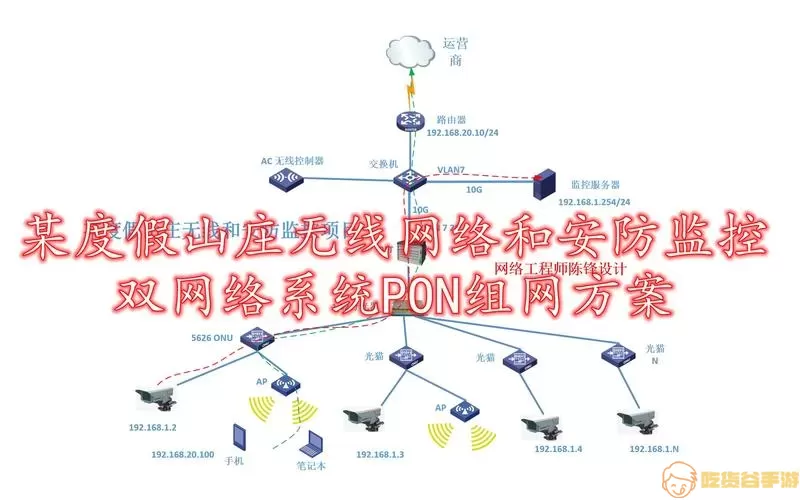 全球实况摄像头网络设置