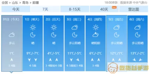 青岛市即墨区天气预报一周查询