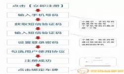 景德镇易停车不交费起诉案件