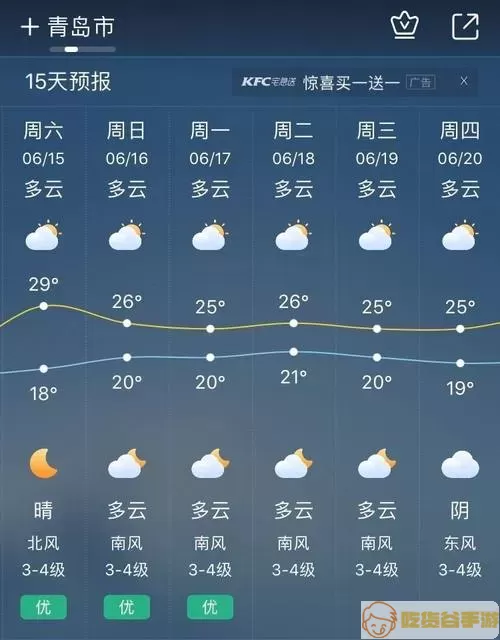 青岛市即墨区未来的15天天气预报