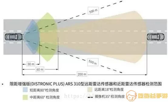 雷达测距原理是利用电波的