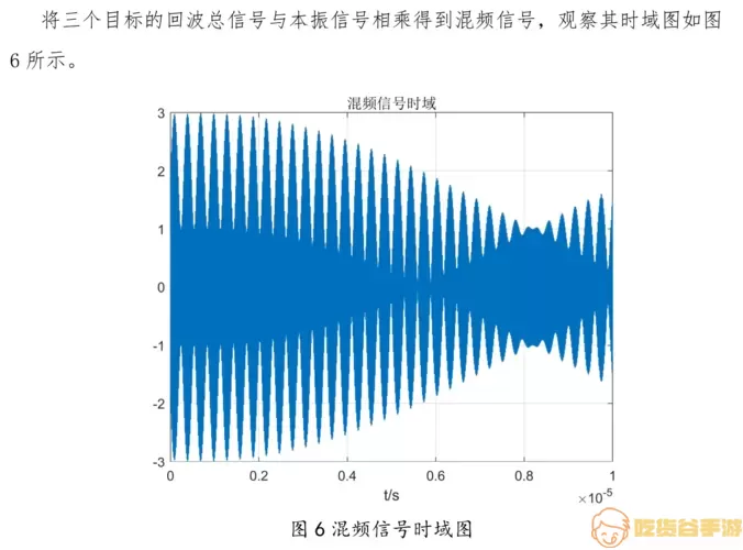 雷达测距为什么要用lfm信号